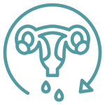 Painful Menstruation